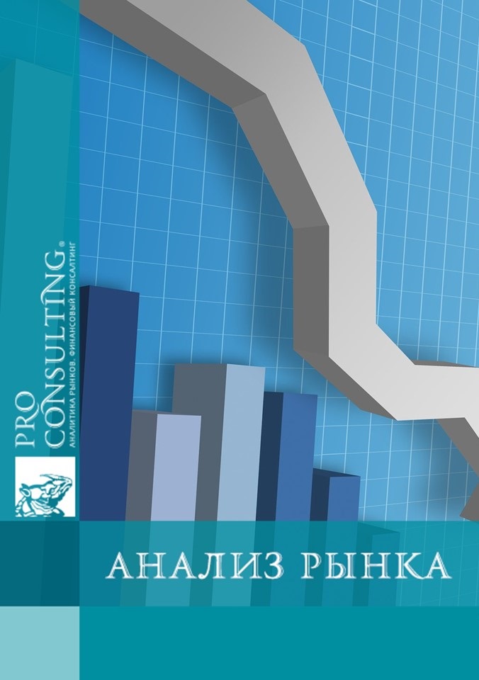 Анализ банковской системы Украины. 2007 год